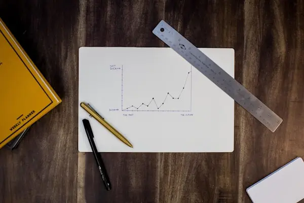 Account Analysis